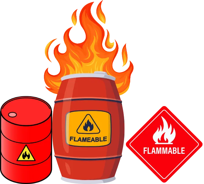 Flammable Waste